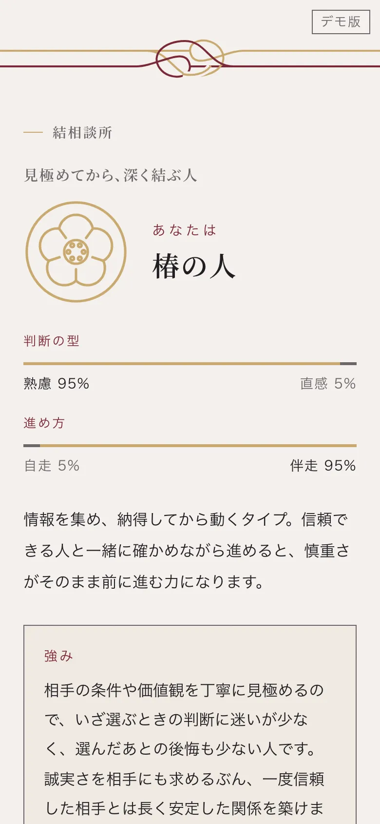 光 × 水引 × 横組みの結果画面（架空の結相談所の見本。タイプ名は花）