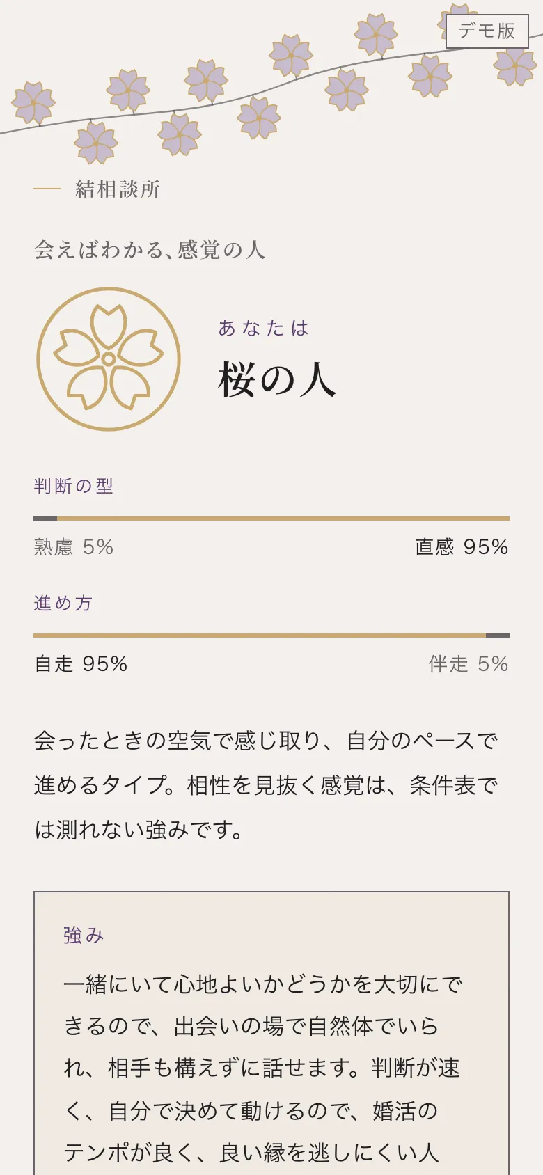 光 × 桜 × 横組みの結果画面（架空の結相談所の見本。タイプ名は花）