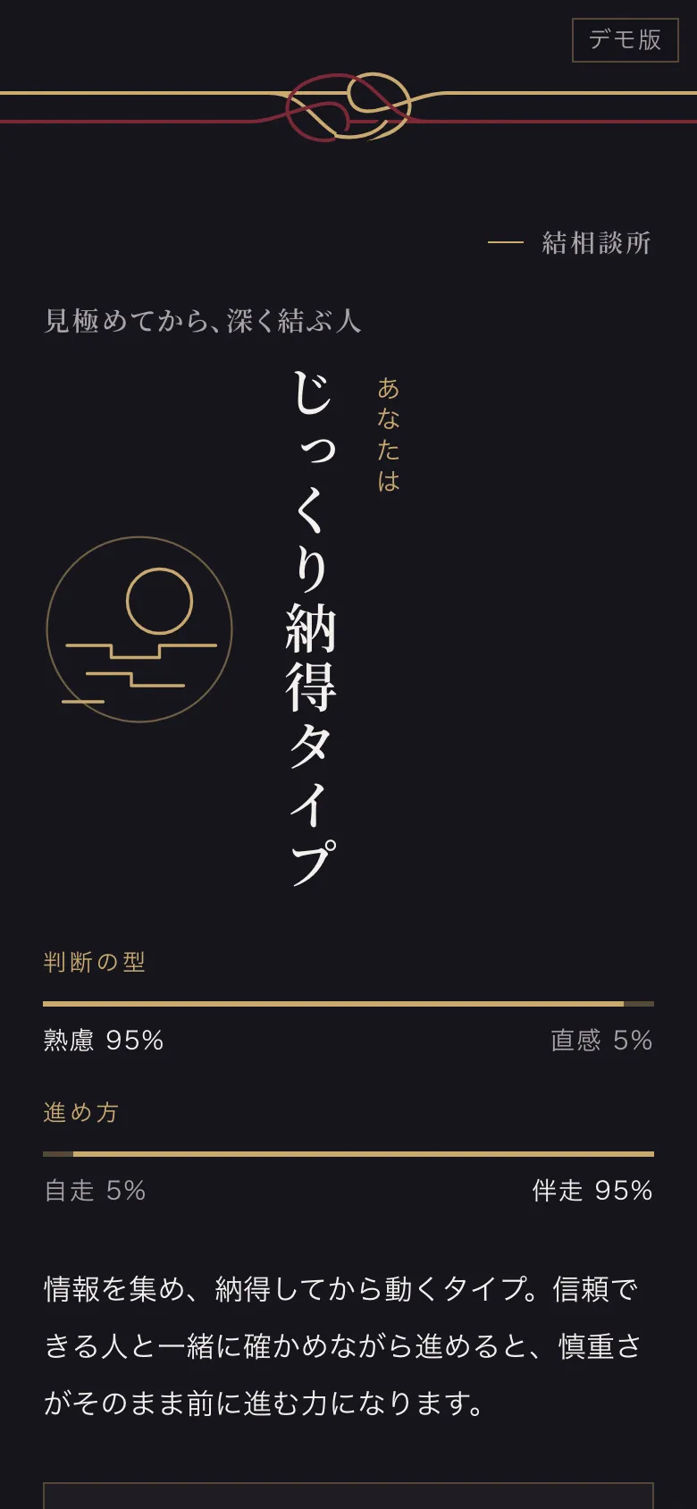 夜 × 水引 × 縦書きの結果画面（架空の結相談所の見本。タイプ名は標準）