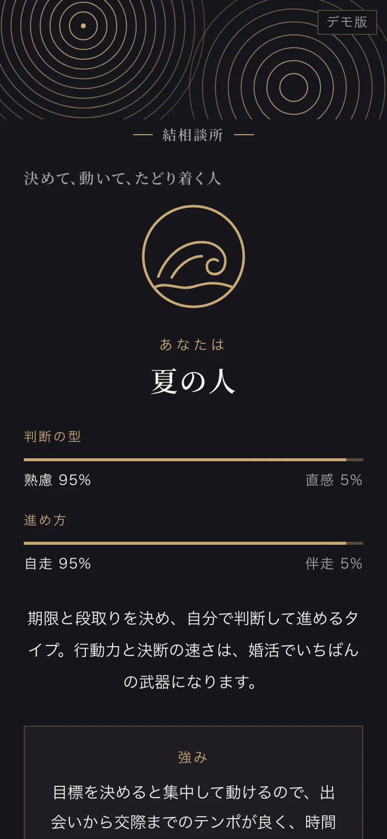 夜 × 波紋 × 中央揃えの結果画面（架空の結相談所の見本。タイプ名は季節）